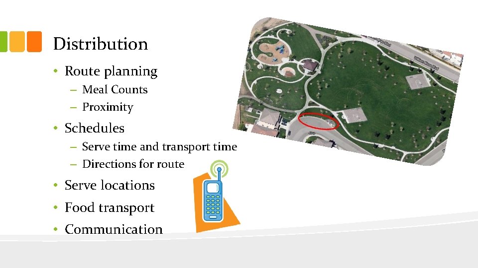 Distribution • Route planning – Meal Counts – Proximity • Schedules – Serve time Distribution • Route planning – Meal Counts – Proximity • Schedules – Serve time