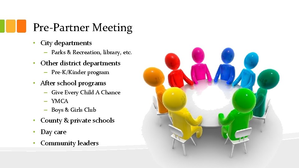 Pre-Partner Meeting • City departments – Parks & Recreation, library, etc. • Other district Pre-Partner Meeting • City departments – Parks & Recreation, library, etc. • Other district