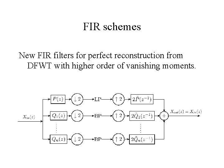 FIR schemes New FIR filters for perfect reconstruction from DFWT with higher order of FIR schemes New FIR filters for perfect reconstruction from DFWT with higher order of