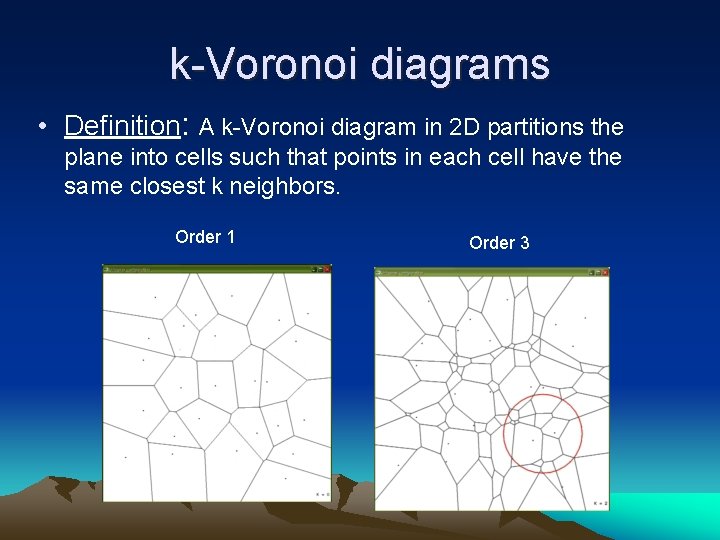 k-Voronoi diagrams • Definition: A k-Voronoi diagram in 2 D partitions the plane into k-Voronoi diagrams • Definition: A k-Voronoi diagram in 2 D partitions the plane into