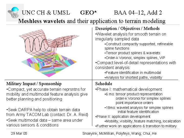 UNC CH & UMSL GEO* BAA 04– 12, Add 2 Meshless wavelets and UNC CH & UMSL GEO* BAA 04– 12, Add 2 Meshless wavelets and