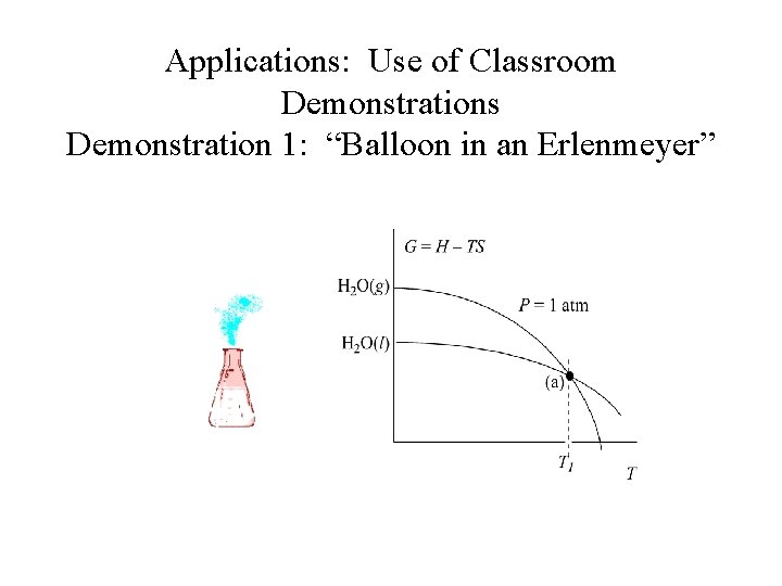 Applications: Use of Classroom Demonstrations Demonstration 1: “Balloon in an Erlenmeyer” 