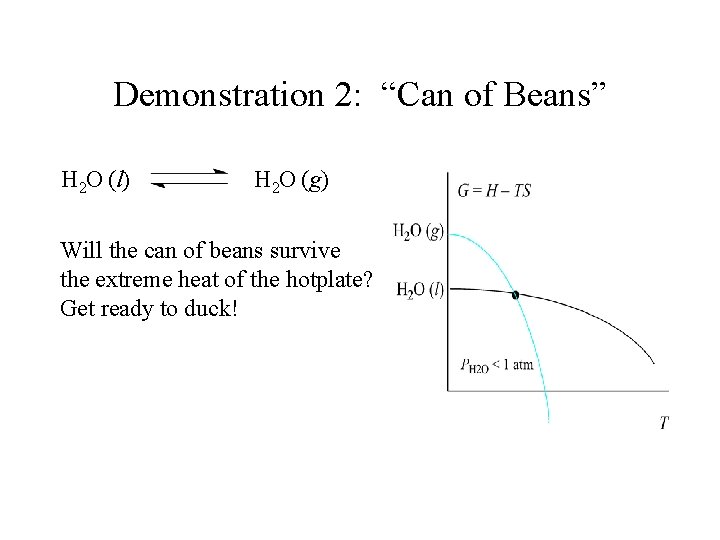 Demonstration 2: “Can of Beans” H 2 O (l) H 2 O (g) Will