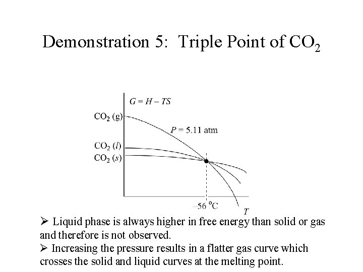 Demonstration 5: Triple Point of CO 2 Ø Liquid phase is always higher in