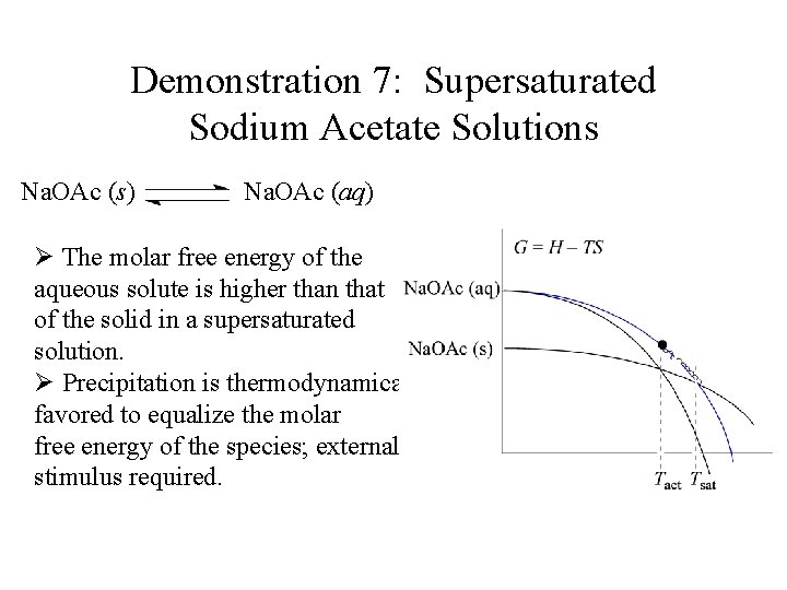 Demonstration 7: Supersaturated Sodium Acetate Solutions Na. OAc (s) Na. OAc (aq) Ø The