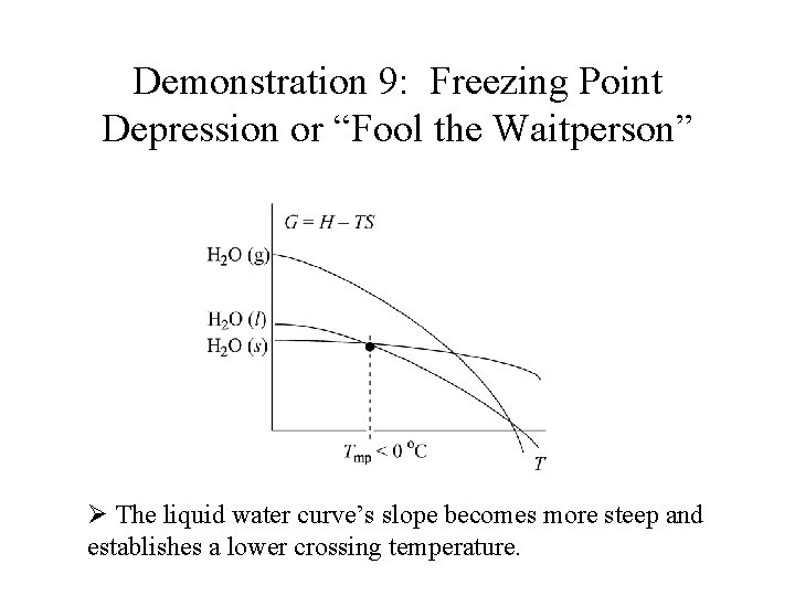 Demonstration 9: Freezing Point Depression or “Fool the Waitperson” Ø The liquid water curve’s