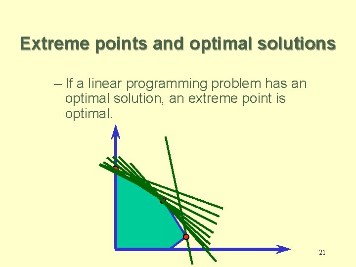 Extreme points and optimal solutions – If a linear programming problem has an optimal