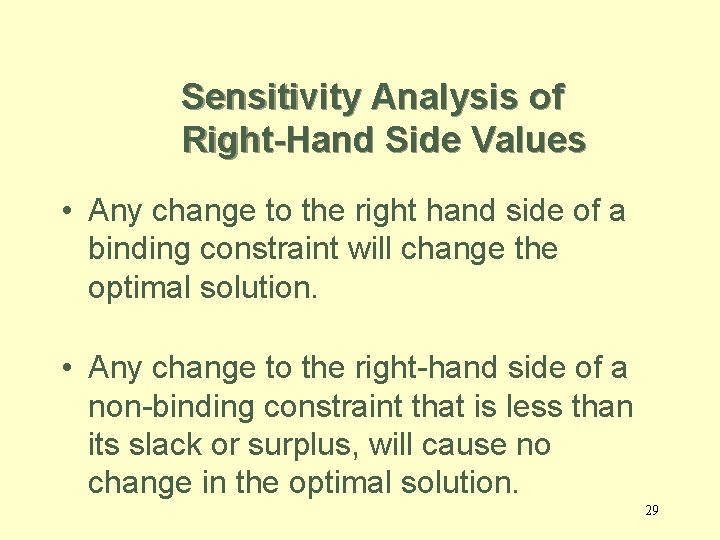 Sensitivity Analysis of Right-Hand Side Values • Any change to the right hand side