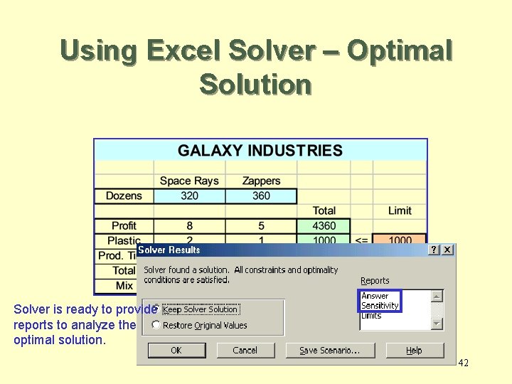 Using Excel Solver – Optimal Solution Solver is ready to provide reports to analyze