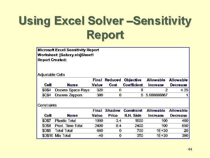 Using Excel Solver –Sensitivity Report 44 