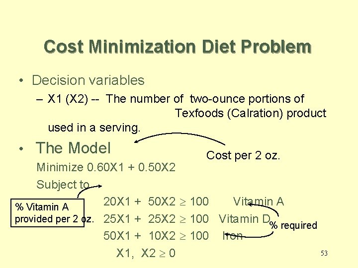 Cost Minimization Diet Problem • Decision variables – X 1 (X 2) -- The