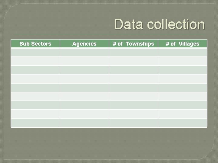 Data collection Sub Sectors Agencies # of Townships # of Villages 