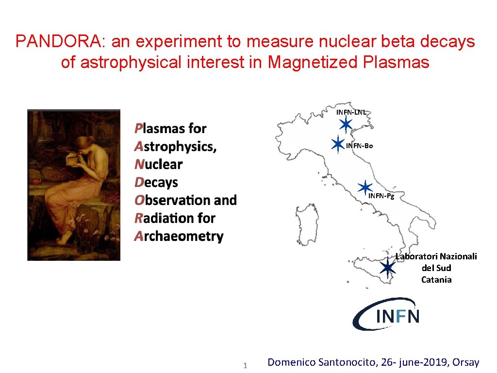 PANDORA: an experiment to measure nuclear beta decays of astrophysical interest in Magnetized Plasmas