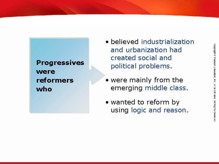 TEKS 8 C: Calculate percent composition and empirical and molecular formulas. Progressives were reformers