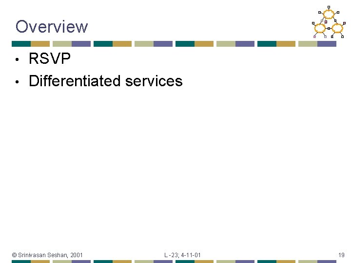 Overview RSVP • Differentiated services • © Srinivasan Seshan, 2001 L -23; 4 -11