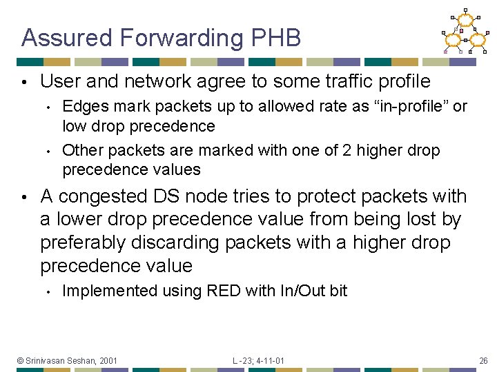 Assured Forwarding PHB • User and network agree to some traffic profile • •