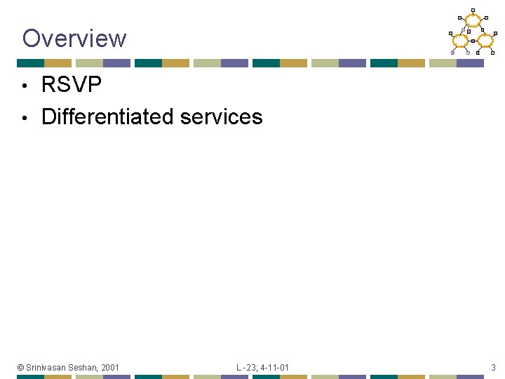 Overview RSVP • Differentiated services • © Srinivasan Seshan, 2001 L -23; 4 -11