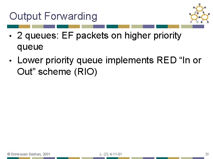 Output Forwarding 2 queues: EF packets on higher priority queue • Lower priority queue