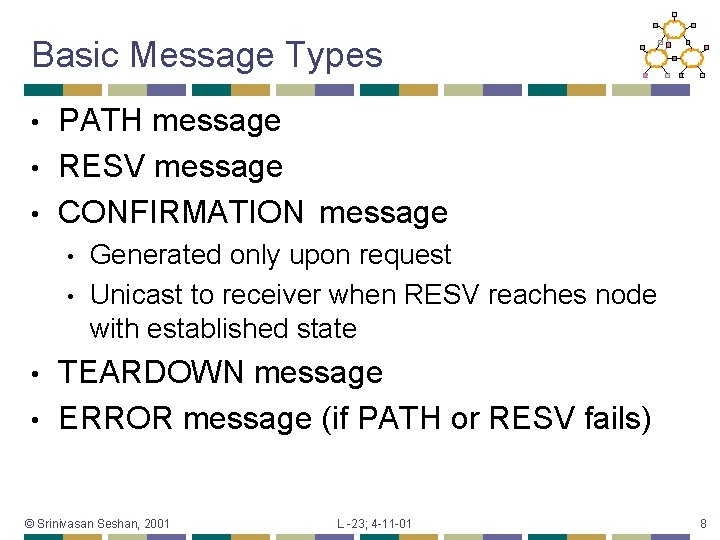 Basic Message Types PATH message • RESV message • CONFIRMATION message • • •