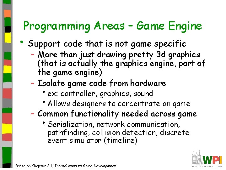 Programming Areas – Game Engine • Support code that is not game specific – Programming Areas – Game Engine • Support code that is not game specific –