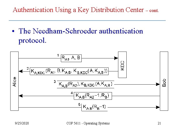 Authentication Using a Key Distribution Center – cont. • The Needham-Schroeder authentication protocol. 9/25/2020