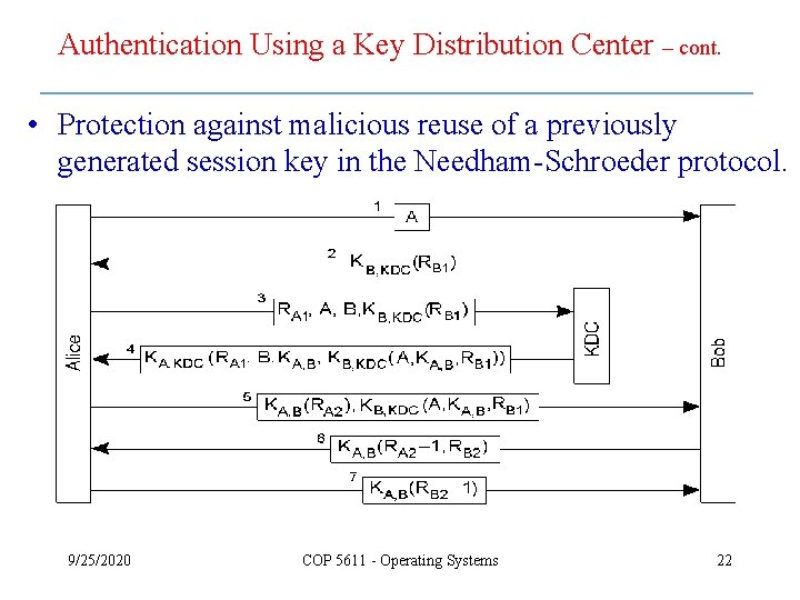 Authentication Using a Key Distribution Center – cont. • Protection against malicious reuse of