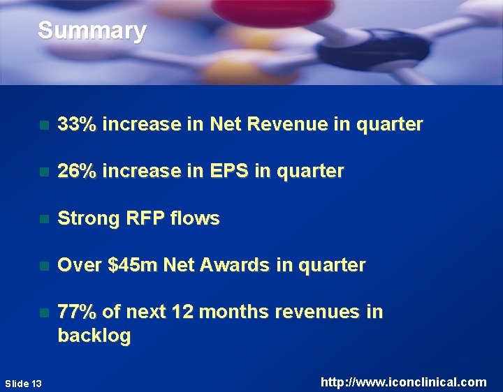 Summary n 33% increase in Net Revenue in quarter n 26% increase in EPS