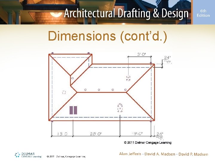 Dimensions (cont’d. ) 