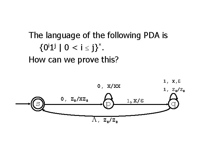  The language of the following PDA is {0 i 1 j | 0