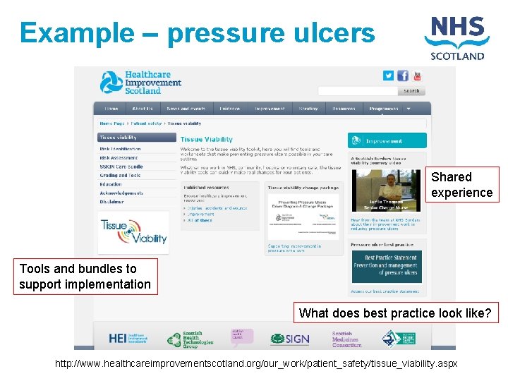 Example – pressure ulcers Shared experience Tools and bundles to support implementation What does