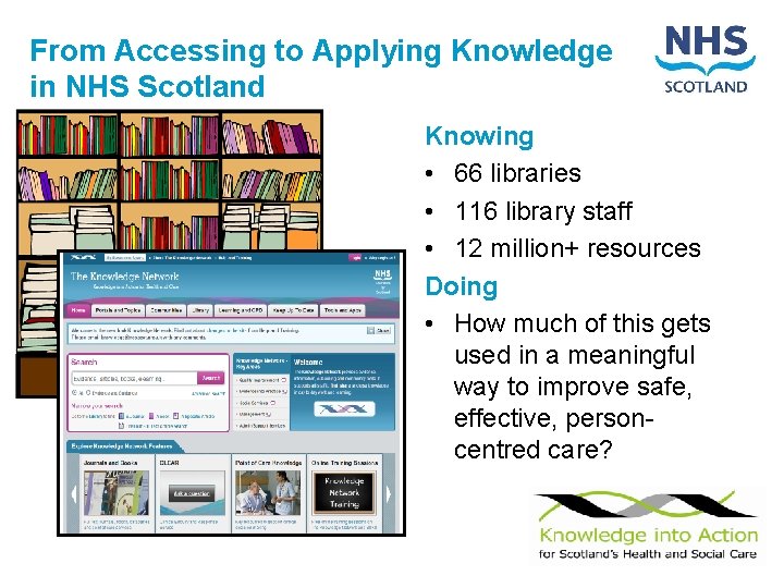 From Accessing to Applying Knowledge in NHS Scotland Knowing • 66 libraries • 116