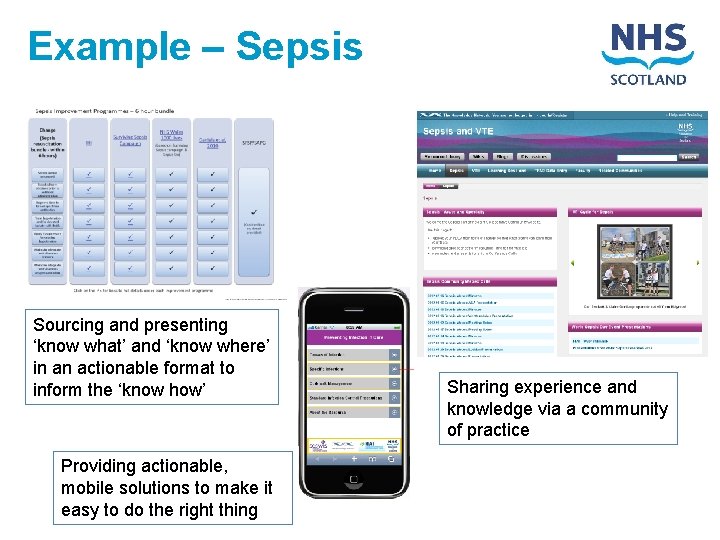 Example – Sepsis Sourcing and presenting ‘know what’ and ‘know where’ in an actionable