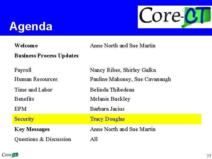 Agenda Welcome Anne North and Sue Martin Business Process Updates Payroll Nancy Ribes, Shirley