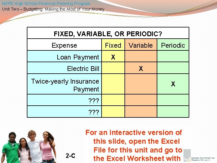 NEFE High School Financial Planning Program Unit Two – Budgeting: Making the Most of