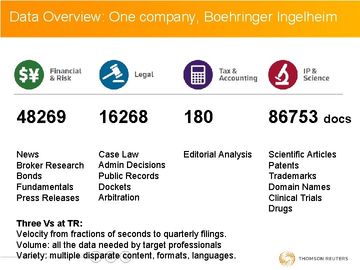 Click Overview: Data to edit Master Onetext company, styles Boehringer Ingelheim • Click to Click Overview: Data to edit Master Onetext company, styles Boehringer Ingelheim • Click to