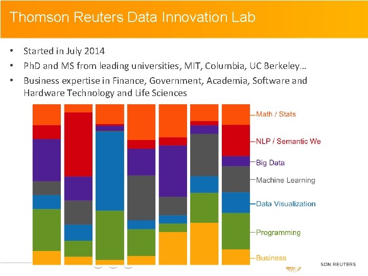 Click to edit Thomson Reuters Master. Data text Innovation styles Lab • Click Started Click to edit Thomson Reuters Master. Data text Innovation styles Lab • Click Started