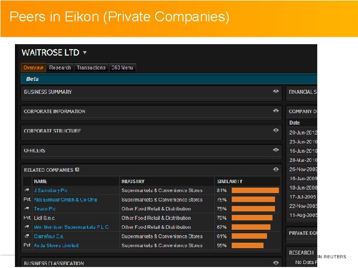 Click toinedit Peers Eikon Master (Private text Companies) styles • Click to edit Master Click toinedit Peers Eikon Master (Private text Companies) styles • Click to edit Master