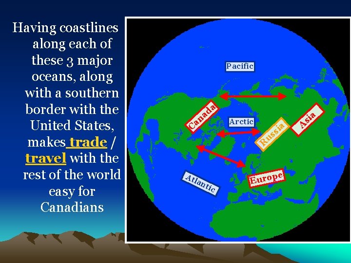 Having coastlines along each of these 3 major oceans, along with a southern border