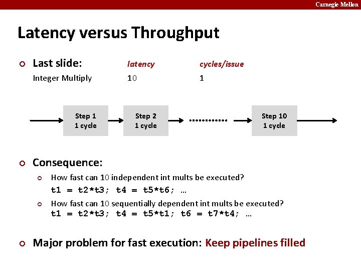 Carnegie Mellon Latency versus Throughput ¢ Last slide: latency cycles/issue Integer Multiply 10 1