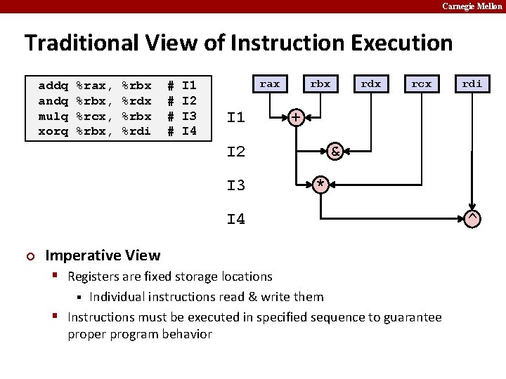 Carnegie Mellon Traditional View of Instruction Execution addq andq mulq xorq %rax, %rbx, %rcx,