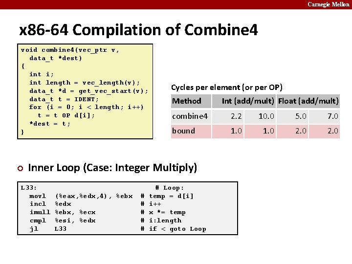 Carnegie Mellon x 86 -64 Compilation of Combine 4 void combine 4(vec_ptr v, data_t