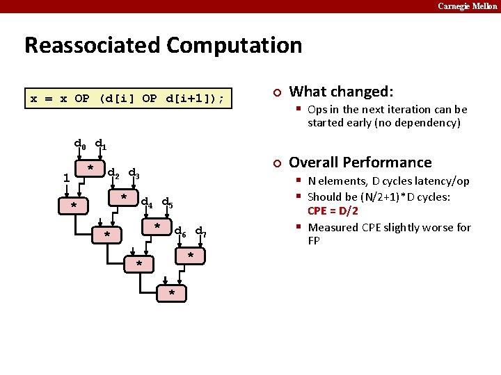 Carnegie Mellon Reassociated Computation x = x OP (d[i] OP d[i+1]); ¢ What changed: