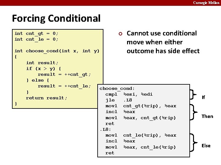 Carnegie Mellon Forcing Conditional int cnt_gt = 0; int cnt_le = 0; ¢ Cannot