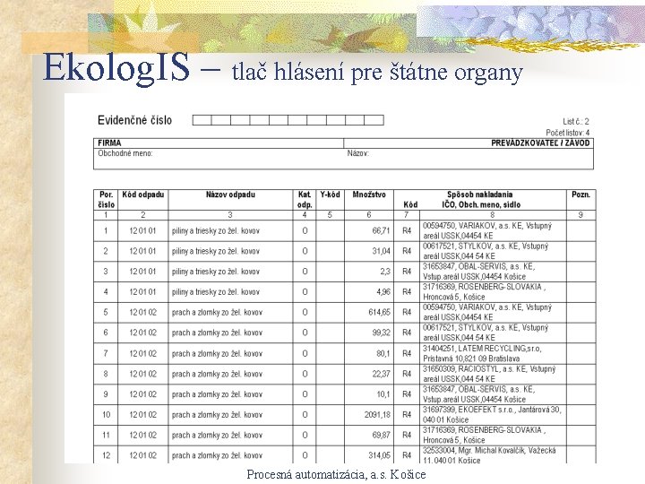 Ekolog. IS – tlač hlásení pre štátne organy Procesná automatizácia, a. s. Košice 