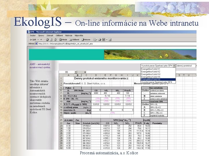 Ekolog. IS – On-line informácie na Webe intranetu Procesná automatizácia, a. s. Košice 