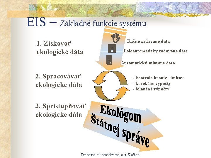 EIS – Základné funkcie systému 1. Získavať ekologické dáta Ručne zadávané dáta Poloautomatický zadávané