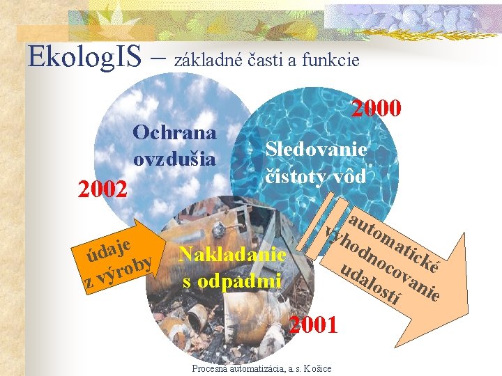 Ekolog. IS – základné časti a funkcie Ochrana ovzdušia 2002 je a d ú