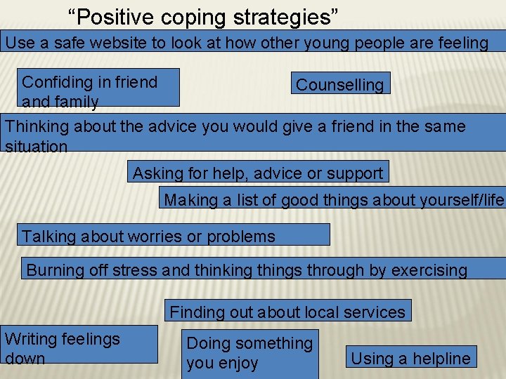 “Positive coping strategies” Use a safe website to look at how other young people