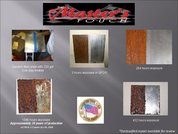 Sanded steel plate with 220 grit One side treated 1049 hours exposure: Approximately 20