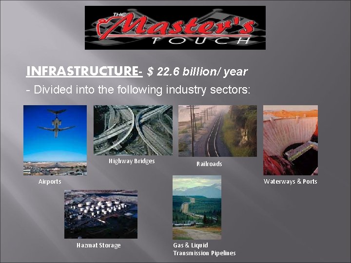 INFRASTRUCTURE- $ 22. 6 billion/ year - Divided into the following industry sectors: Highway